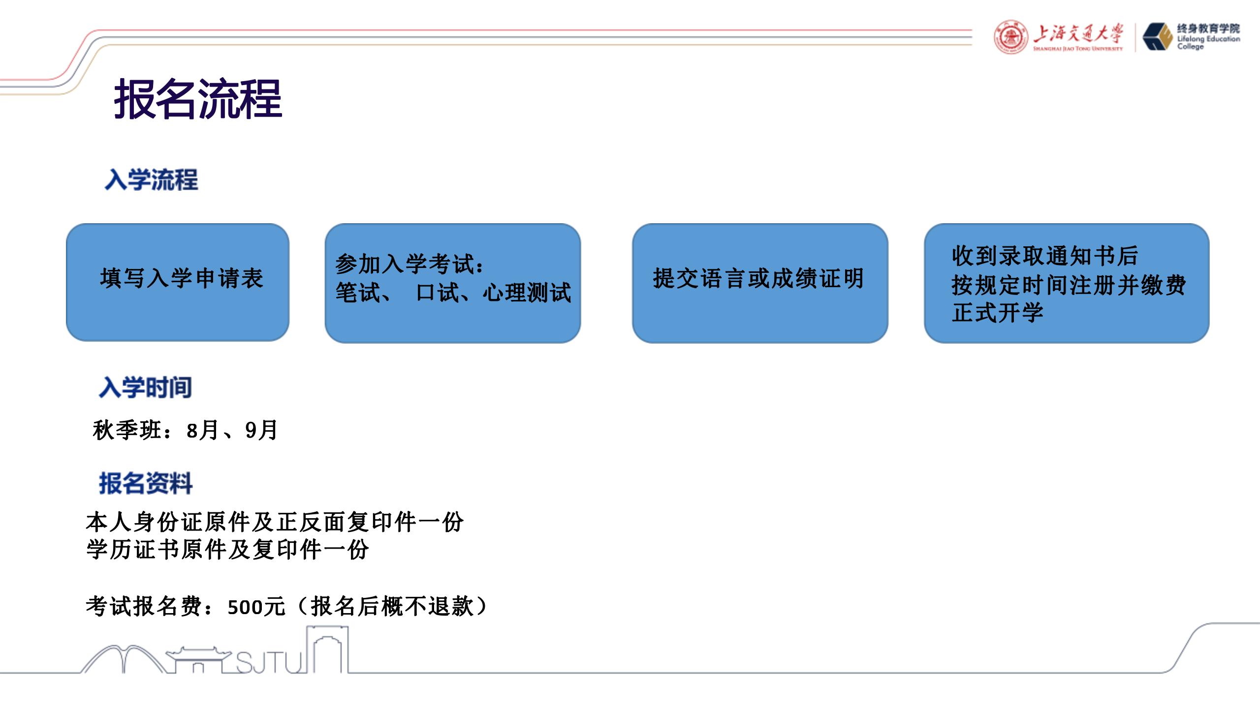 “好课优选”国际版课程——全球成长力研修项目（秋季招生计划）_01.jpg